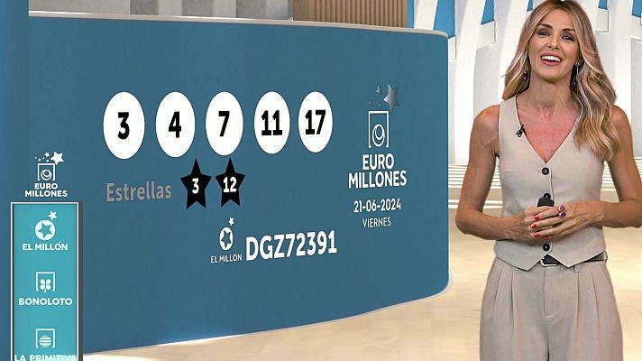 Loterías - Sorteo de la Bonoloto y Euromillones del 21/06/2024