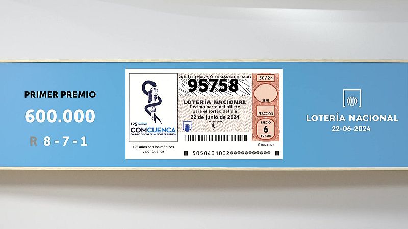 Sorteo de la Lotería Nacional del 22/06/2024 - Ver ahora
