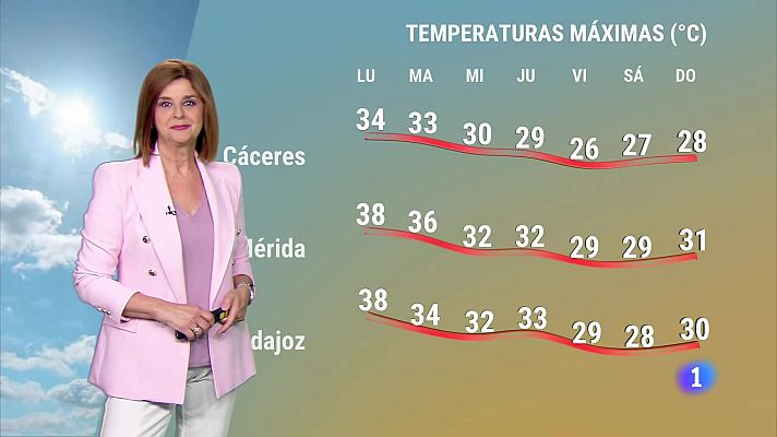 Noticias de Extremadura - El tiempo en Extremadura - 24/06/2024
