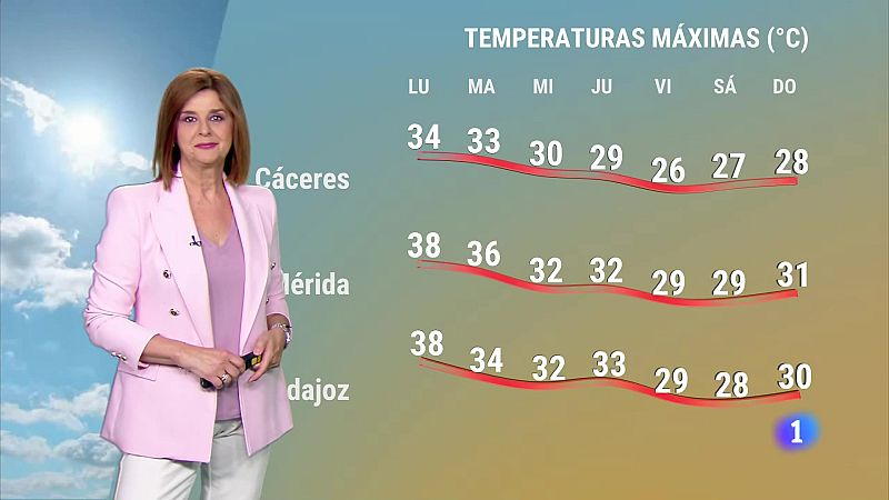 El tiempo en Extremadura - 24/06/2024 - Noticias de Extremadura | Ver