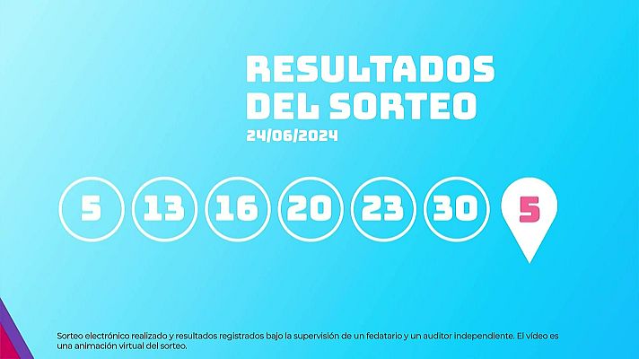 SELAE - Sorteo de EuroDreams del 24/06/2024