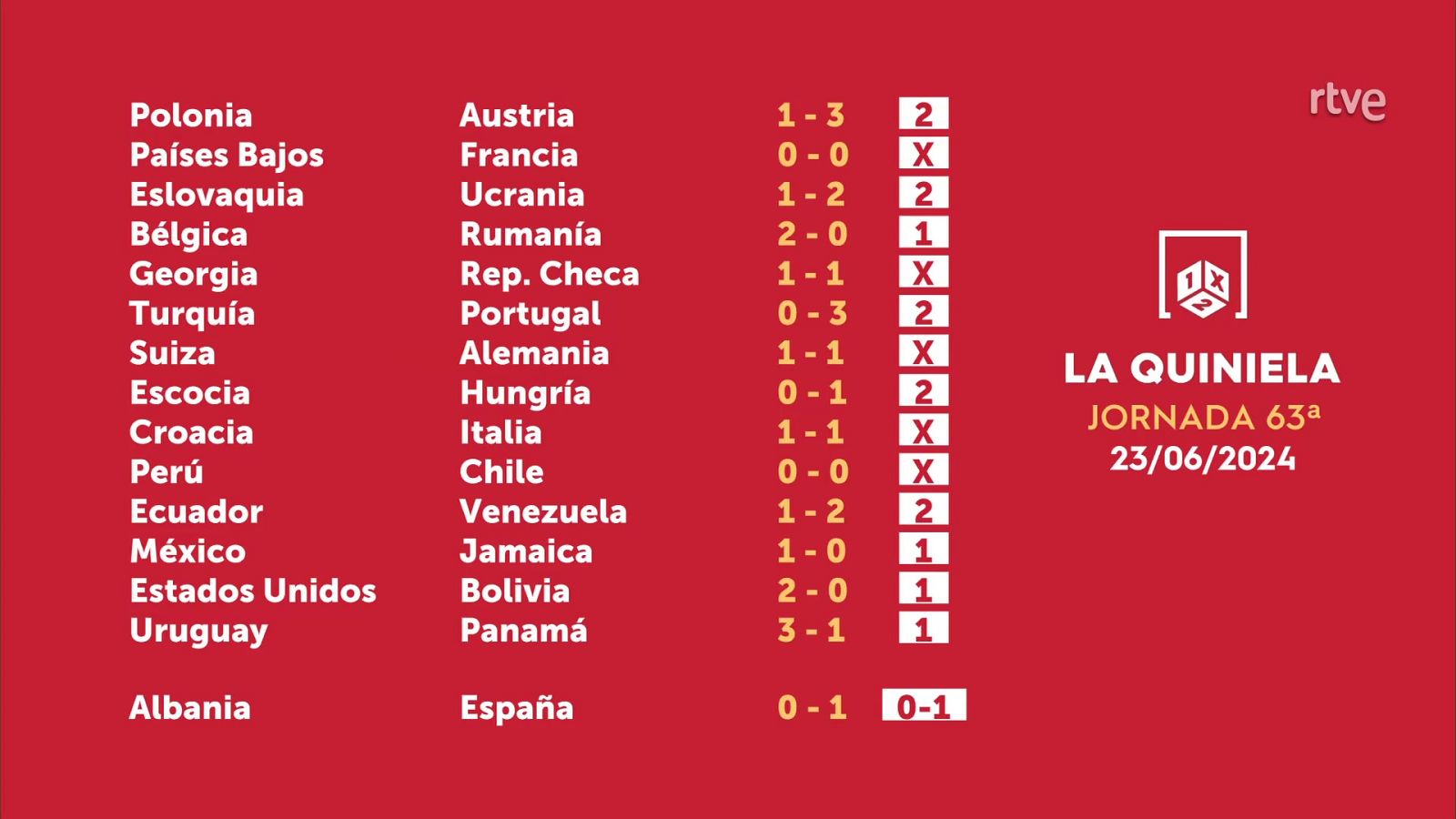 Sorteo de la Quiniela del 25/06/2024 - Jornada 63 - ver ahora