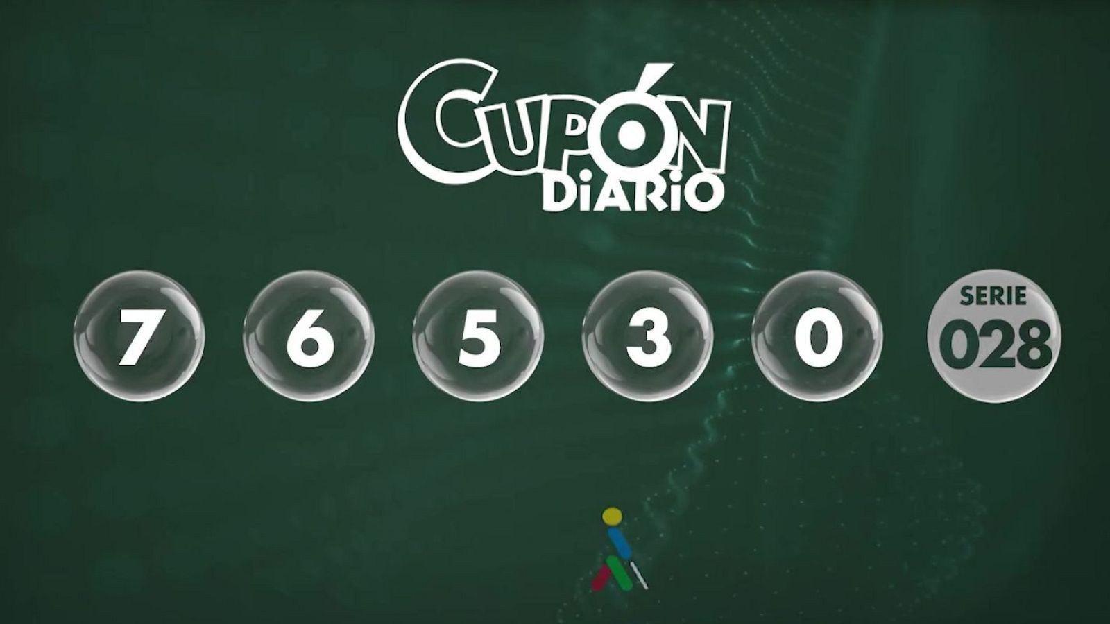 Sorteo ONCE - 27/06/24 - ver ahora