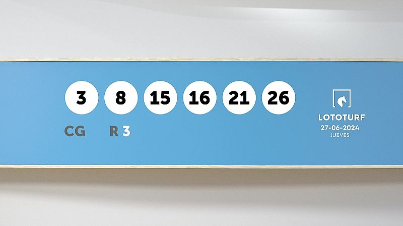 Sorteo de la Lotería Lototurf del 27/06/2024 - Ver ahora