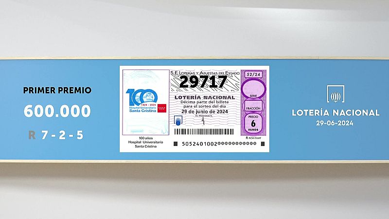 Sorteo de la Lotería Nacional del 29/06/2024 - Ver ahora