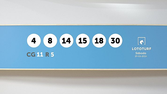 SELAE - Sorteo de Lotería Lototurf: 29/06/2024