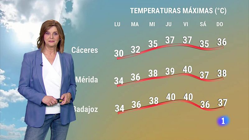 El tiempo en Extremadura - 01/07/2024 | Ver