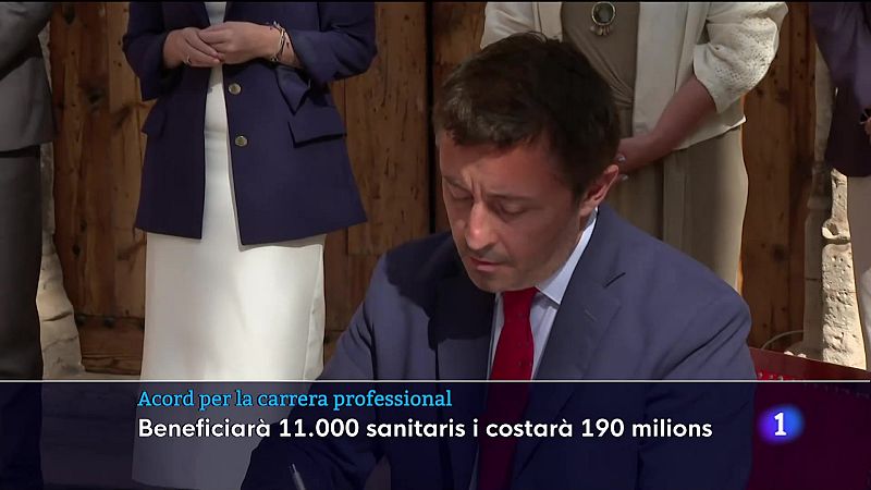 Informatiu Balear en 2' - 02/07/24 | Ver