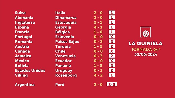 Loterías - Sorteo de la Quiniela del 03/07/2024 - Jornada 64