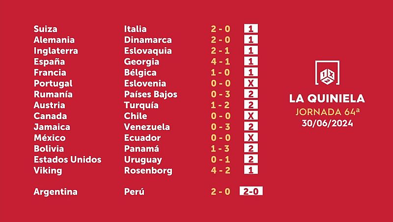 Sorteo de la Quiniela del 03/07/2024 - Jornada 64 - ver ahora