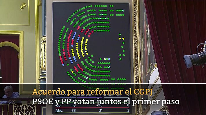 La tarde en 24h - La tarde en 24 horas - 04/07/2024