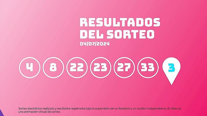 SELAE - Sorteo de EuroDreams del 04/07/2024