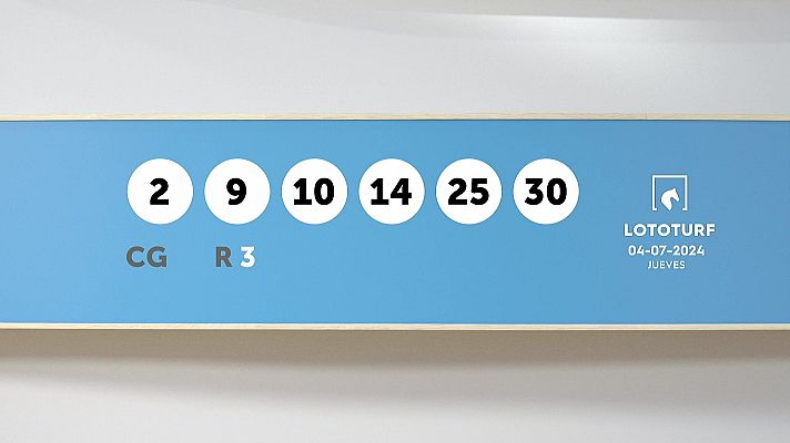 SELAE - Sorteo de la Lotería Lototurf del 04/07/2024