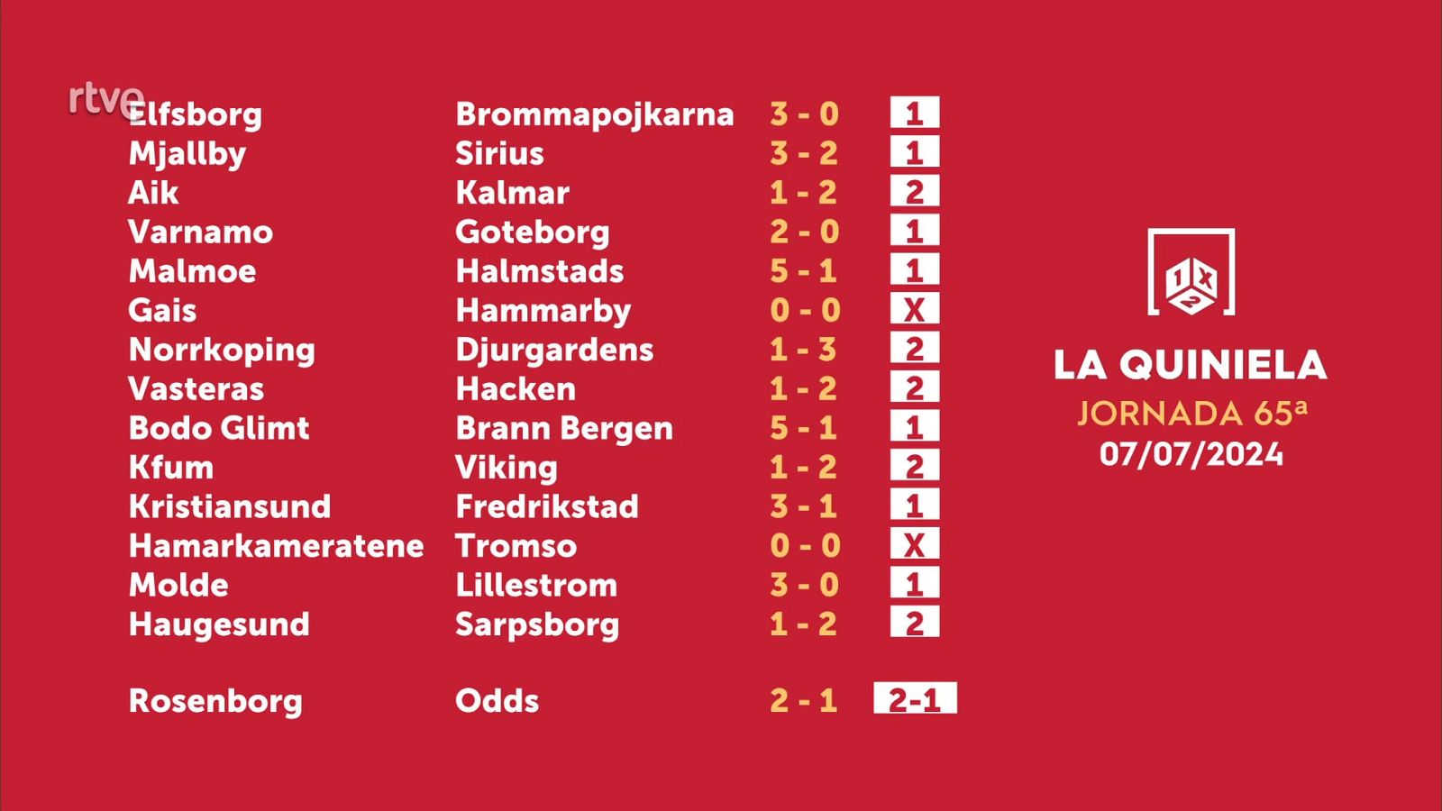 Sorteo de la Quiniela del 09/07/2024 - Jornada 65 - ver ahora