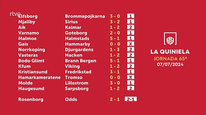 Loterías - Sorteo de la Quiniela del 09/07/2024 - Jornada 65