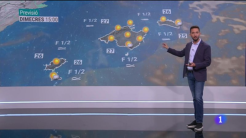 El temps a les Illes Balears - 09/07/24 | Ver