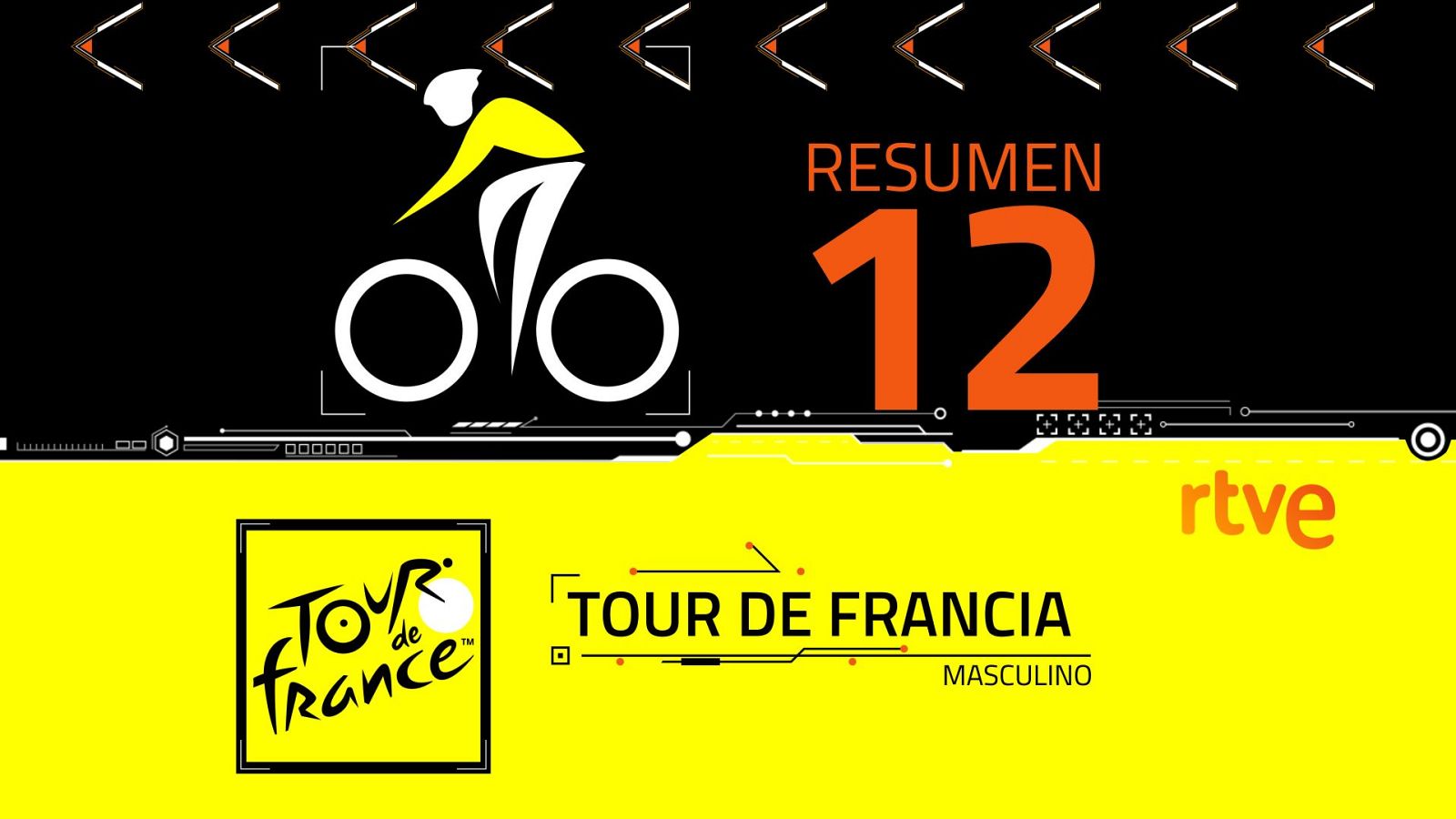 Tour de Francia 2024 | Resumen de la etapa 12 | Ver