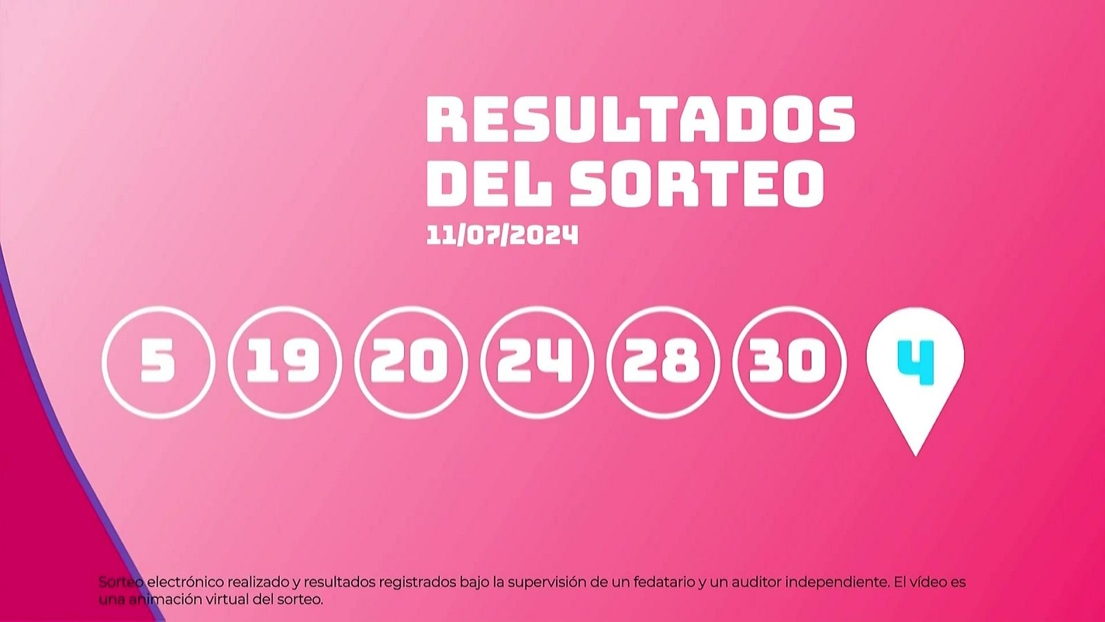 Sorteo de la Lotería EuroDreams del 11/07/2024 - Ver ahora