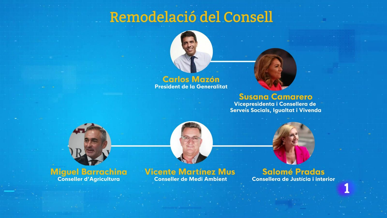 L'Informatiu de la Comunitat Valenciana 1 - 12/07/24 | Ver