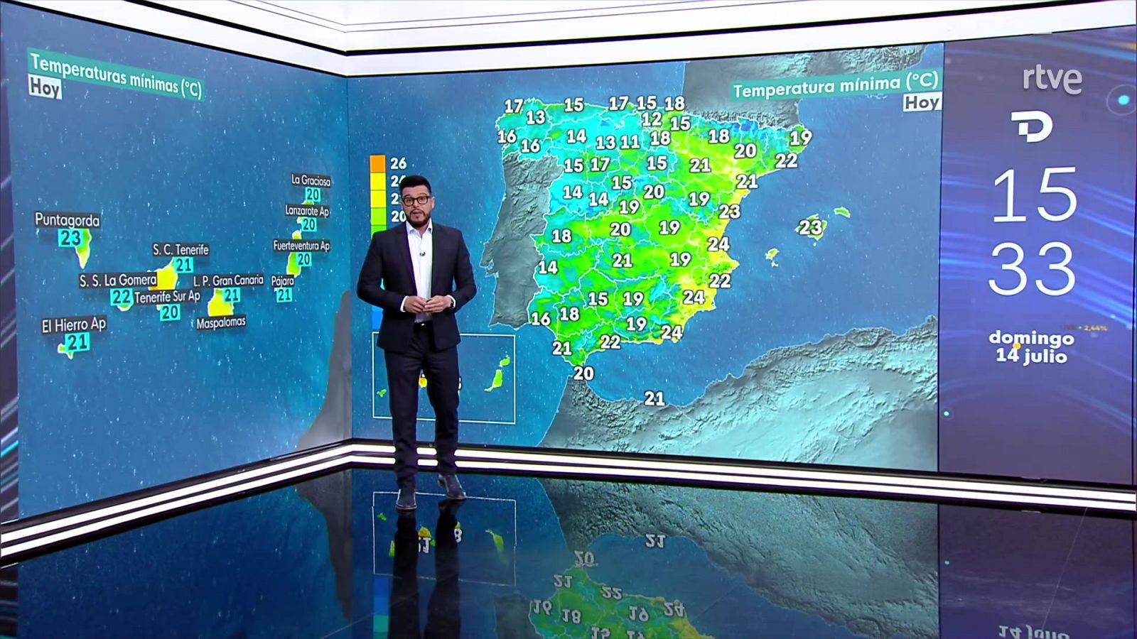 Máximas por encima de 36 grados en el nordeste peninsular, interiores del sudeste y sures de las islas Canarias centrales - ver ahora