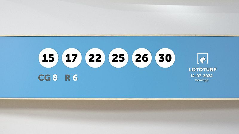 Sorteo de la Lotería Lototurf del 14/07/2024 - Ver ahora