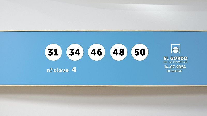 Sorteo de la Lotería Gordo de la Primitiva del 14/07/2024 - Ver ahora