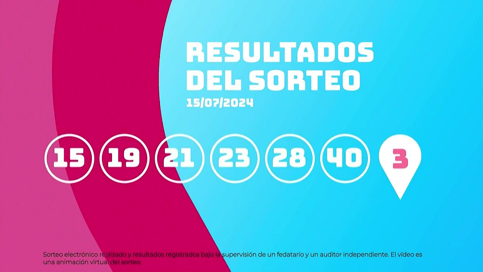 Sorteo de la Lotería EuroDreams del 15/07/2024 - Ver ahora