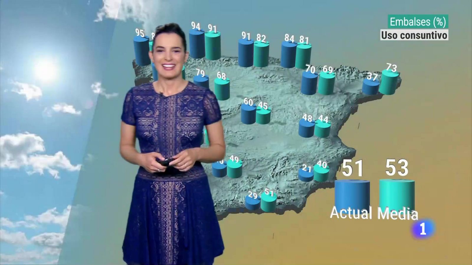 El Tiempo en Extremadura - 16/07/2024 | Ver