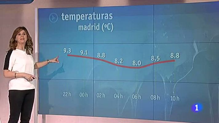Informativo de Madrid - El tiempo en la Comunidad de Madrid - 19/12/12
