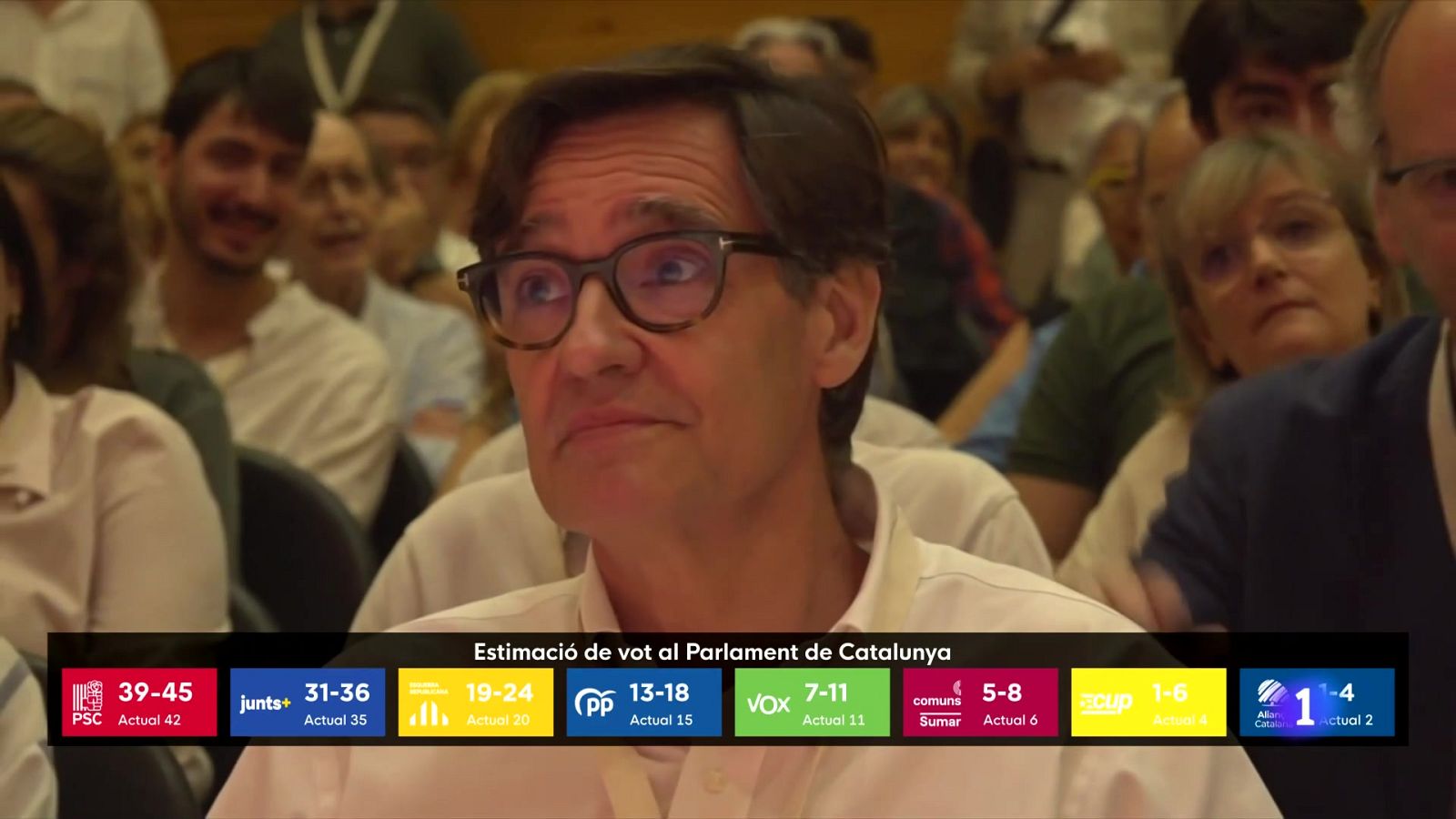 El PSC tornaria a guanyar si es repetissin les eleccions. - L'Informatiu | Veure