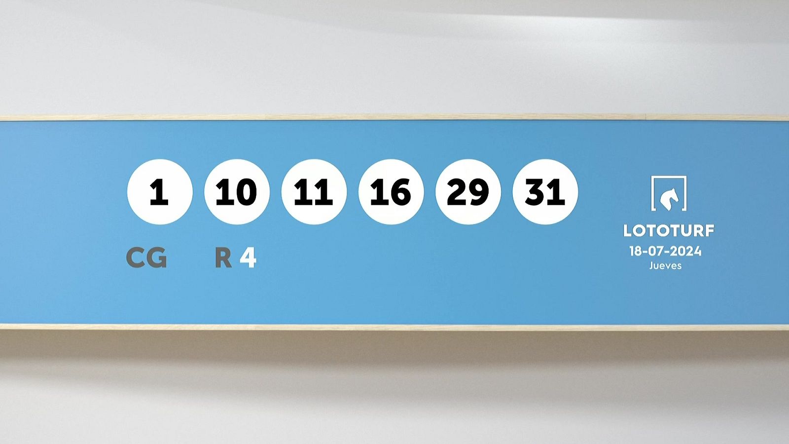 Sorteo de la Lotería Lototurf del 18/07/2024 - Ver ahora