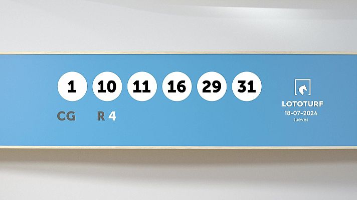 SELAE - Sorteo de la Lotería Lototurf del 18/07/2024