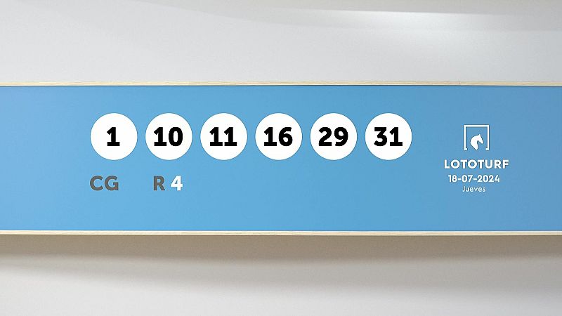 Sorteo de la Lotería Lototurf del 18/07/2024 - Ver ahora