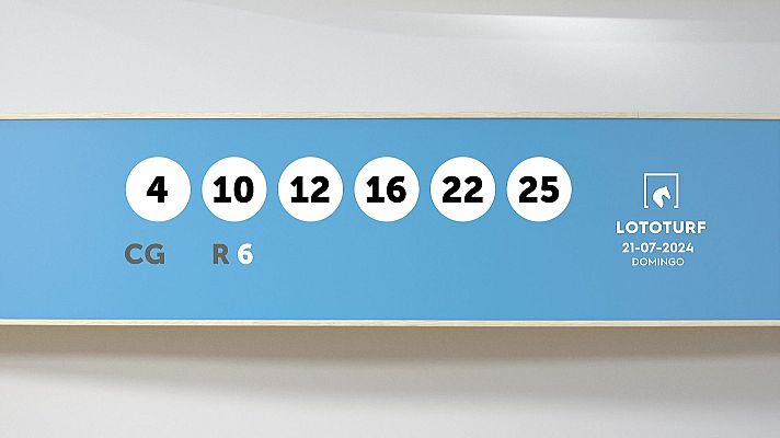 SELAE - Sorteo de Lotería Lototurf: 21/07/2024
