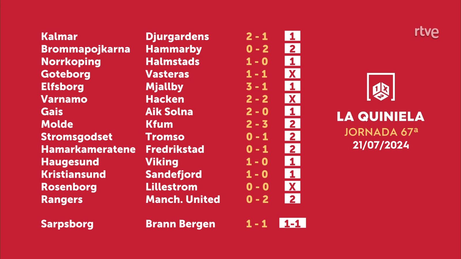 Sorteo de la Quiniela del 23/07/24 - Jornada 67 - ver ahora