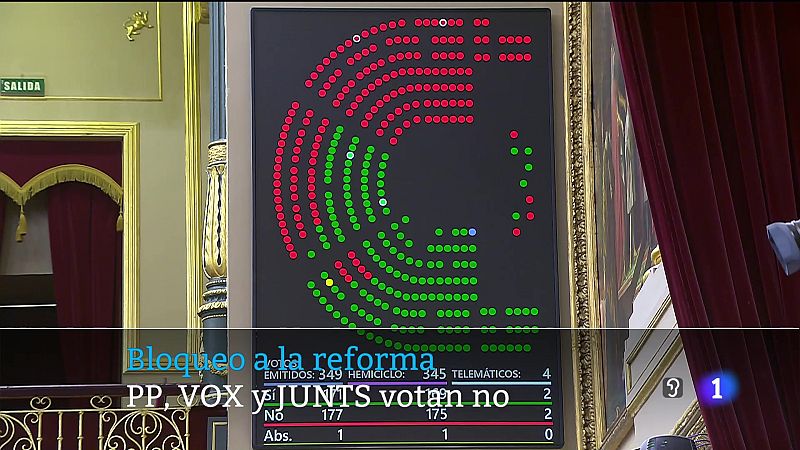 Canarias en 2' - 24/07/2024 | Ver