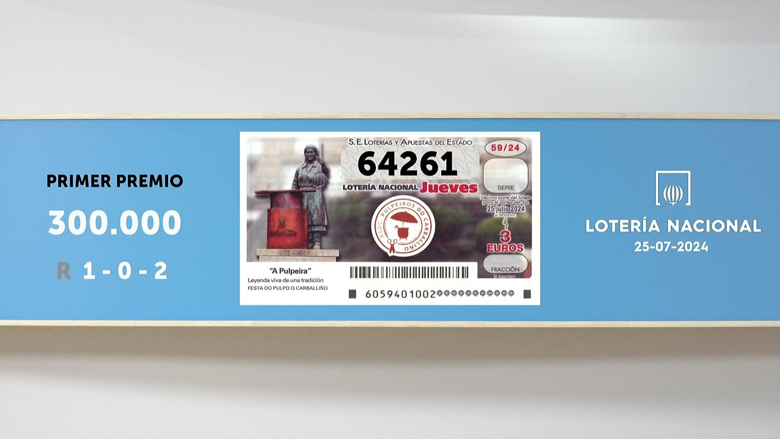 Sorteo de la Lotería Nacional del 25/07/2024 - Ver ahora