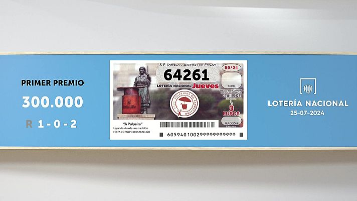 SELAE - Sorteo de la Lotería Nacional del 25/07/2024