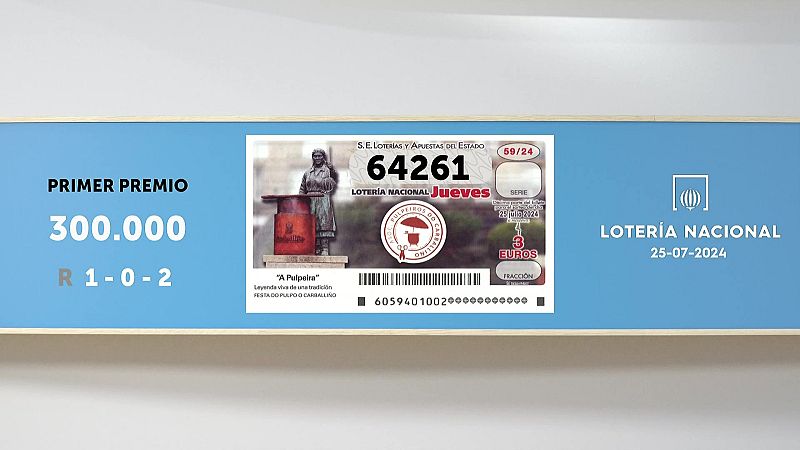 Sorteo de la Lotería Nacional del 25/07/2024 - Ver ahora