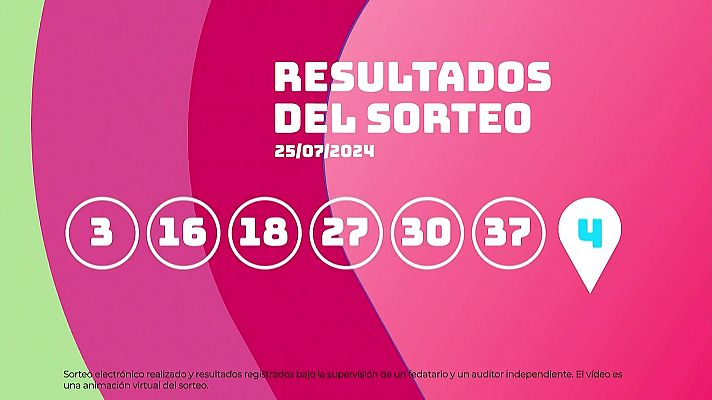 SELAE - Sorteo de EuroDreams del 25/07/2024