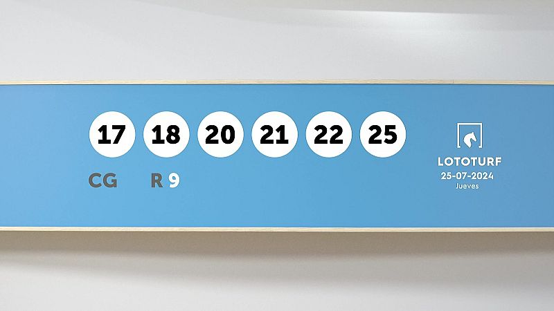 Sorteo de la Lotería Lototurf del 25/07/2024 - Ver ahora
