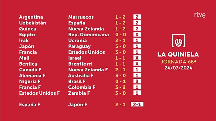 Loterías - Sorteo de la Quiniela del 26/07/24 - Jornada 68