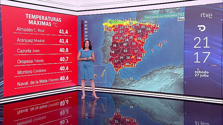 El tiempo - Las temperaturas máximas descenderán en el tercio oeste peninsular y Canarias