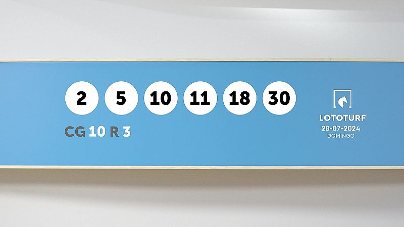 Sorteo de la Lotería Lototurf del 28/07/2024 - Ver ahora