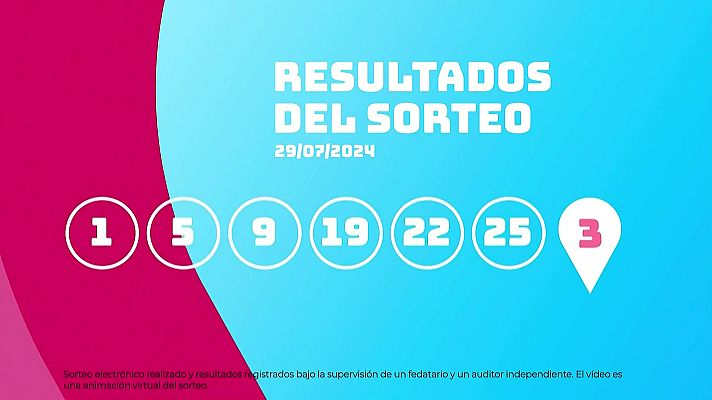 SELAE - Sorteo de EuroDreams del 29/07/2024