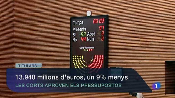 L'informatiu - Comunitat Valenciana - La Comunidad Valenciana en 2' - 20/12/12