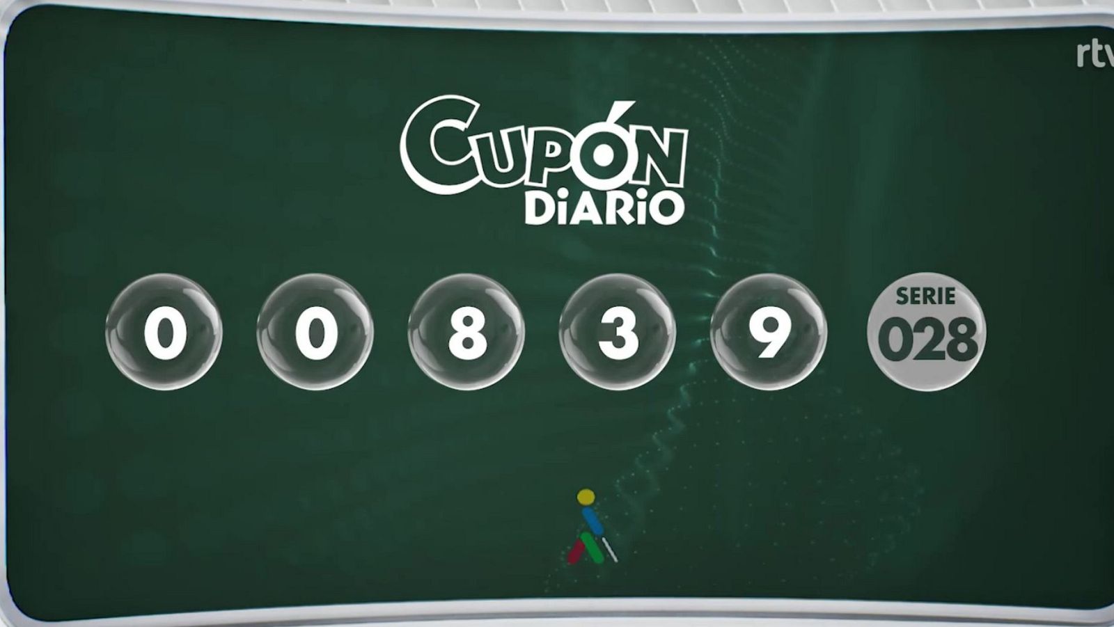 Sorteo ONCE - 30/07/24 - ver ahora