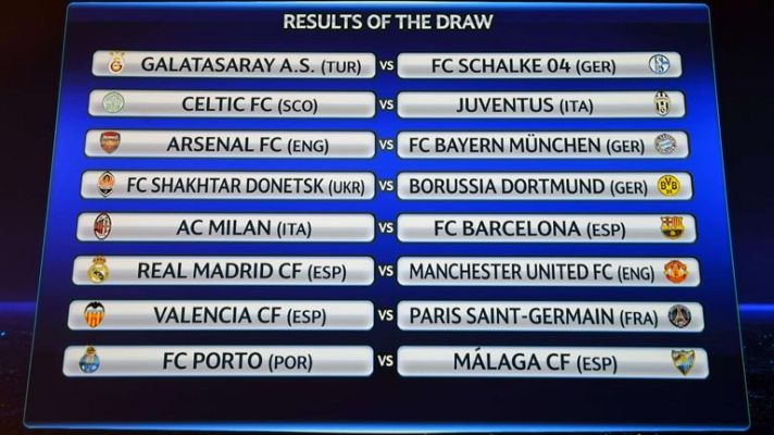 Telediario 1 - Unos octavos de Champions apasionantes