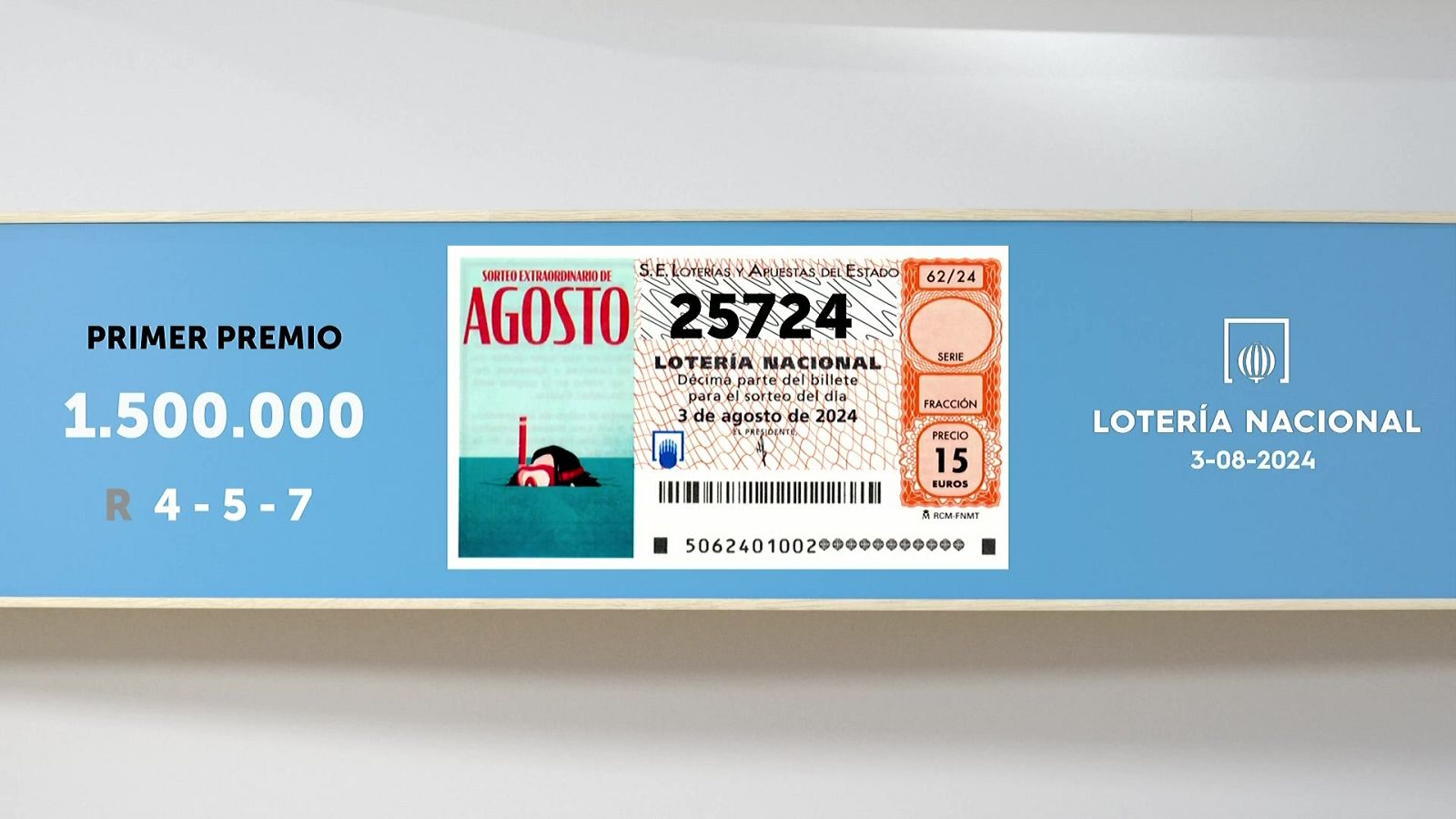 Sorteo de la Lotería Nacional del 03/08/2024 - Ver ahora