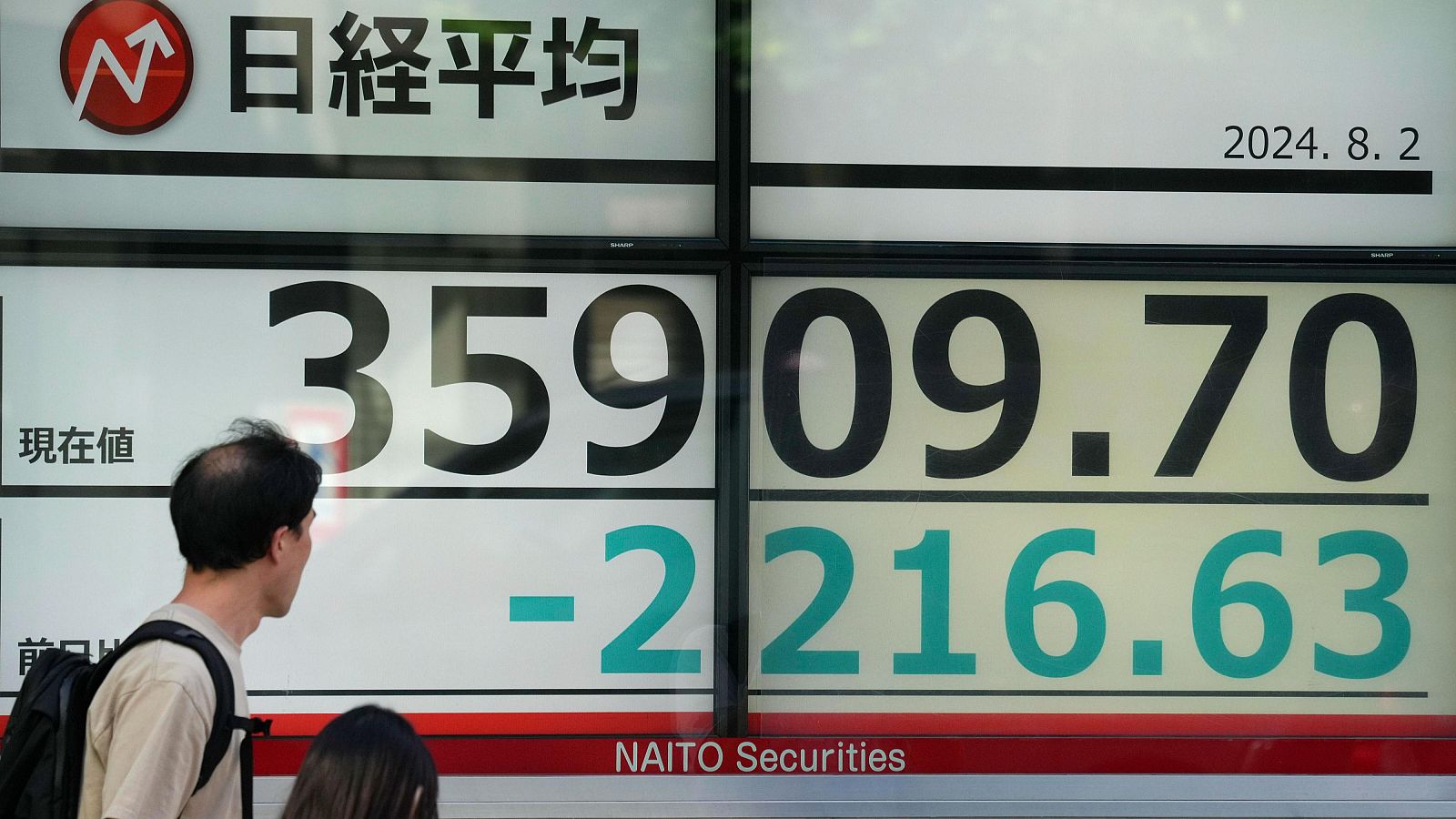 Caen las bolsas mundiales arrastradas por el desplome de las asiáticas - El mundo en 24 horas | Ver